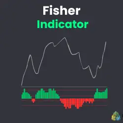 Technical Indicator